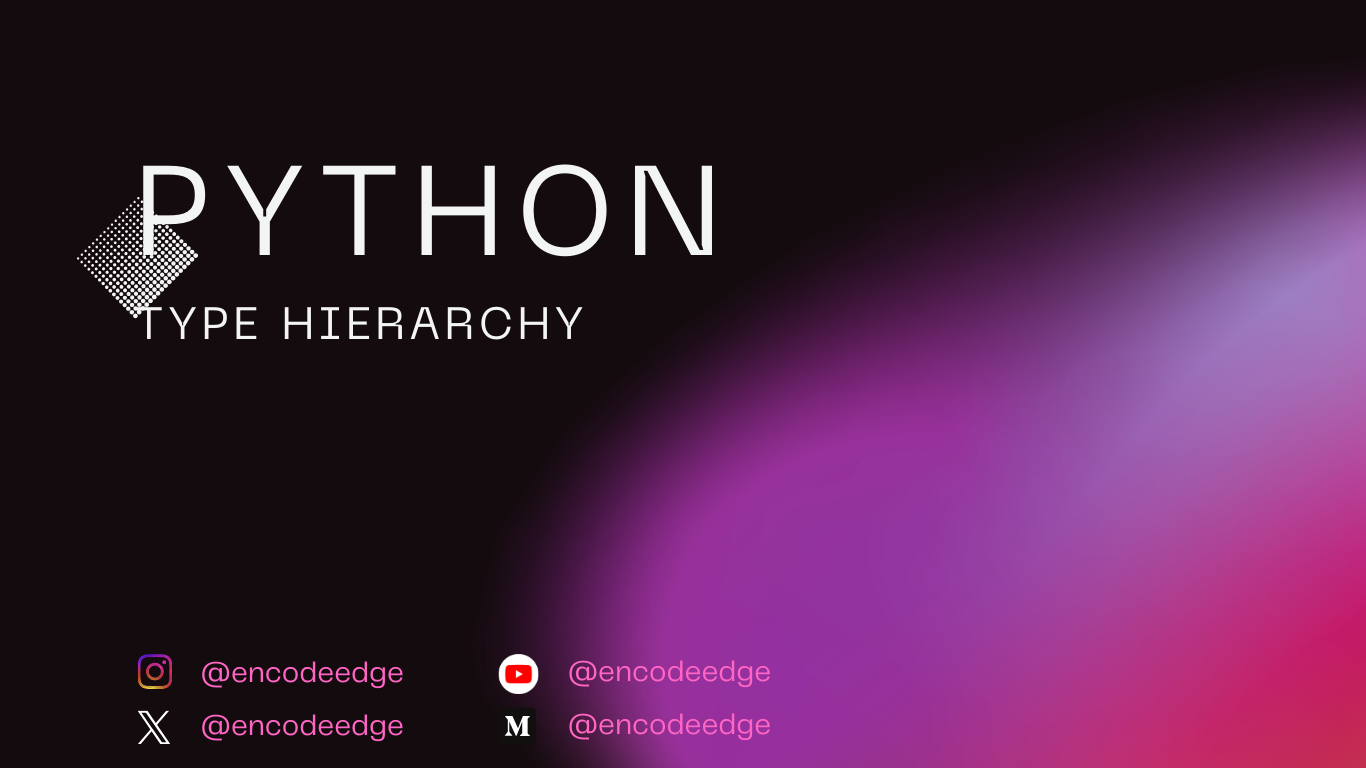 Python : Type Hierarchy interface